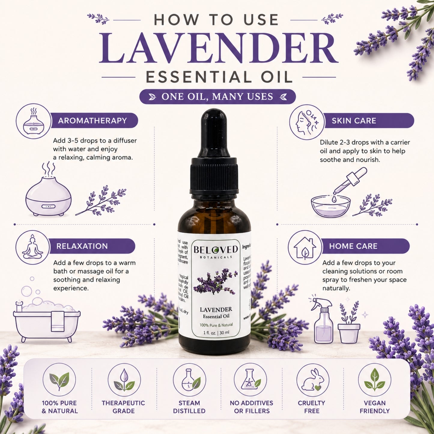Beloved Botanicals Lavender Essential Oil 30ml (1 Fl Oz) 100% Pure & Natural Aromatherapy Oil for Diffuser, Massage, Relaxation, Home Fragrance & Skincare Use
