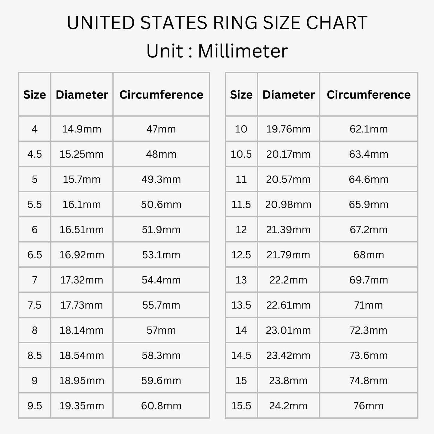 us rings size chart
