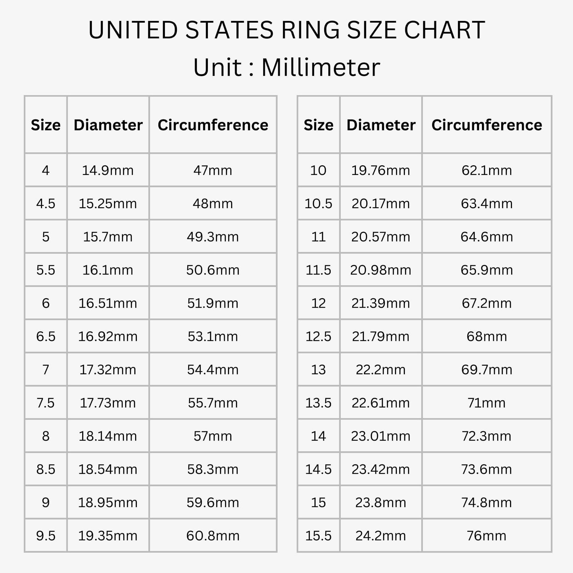 us rings size chart
