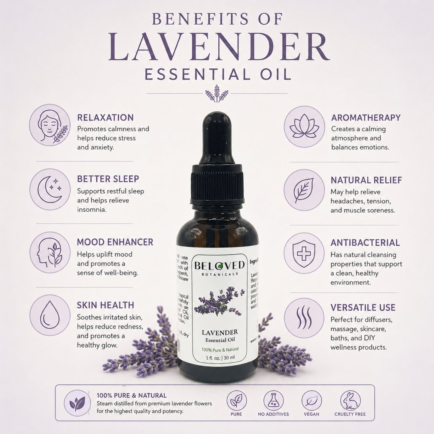 Beloved Botanicals Lavender Essential Oil 30ml (1 Fl Oz) 100% Pure & Natural Aromatherapy Oil for Diffuser, Massage, Relaxation, Home Fragrance & Skincare Use