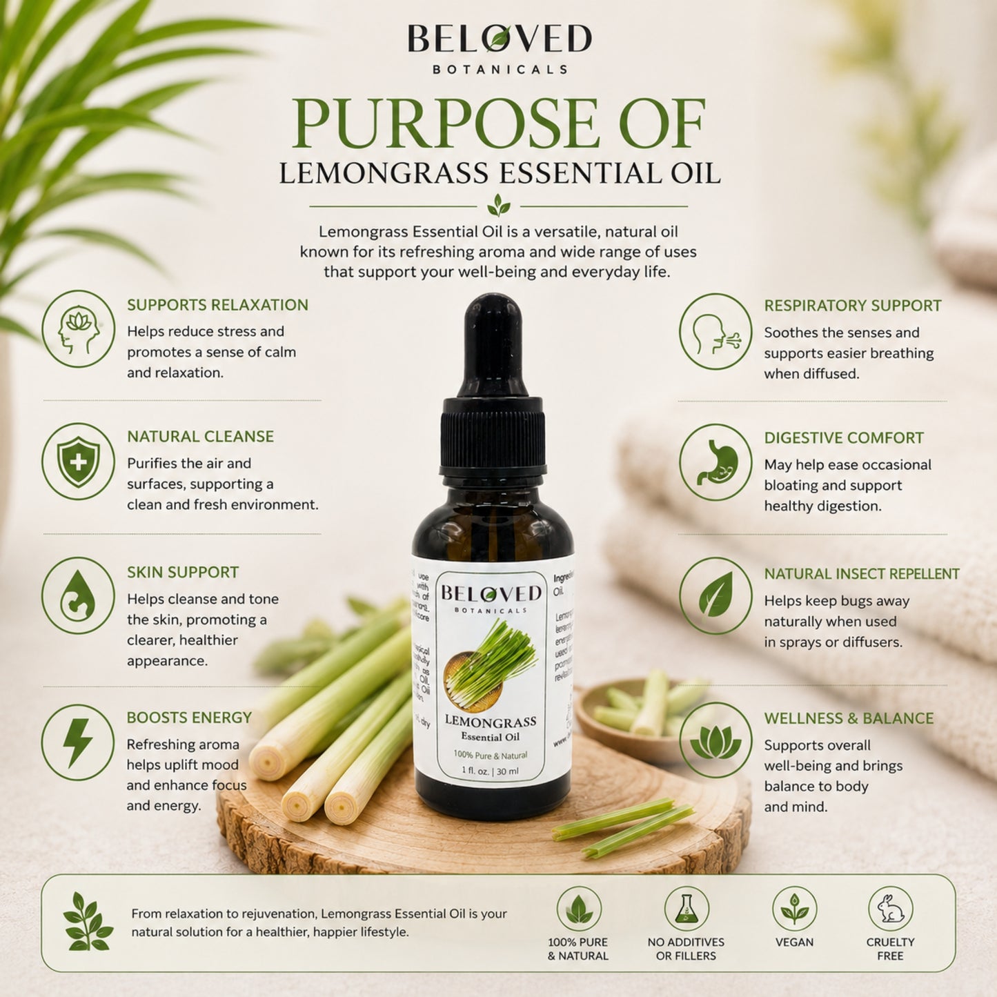 Beloved Botanicals Lemongrass Essential Oil 30ml (1 Fl Oz) 100% Pure & Natural Cymbopogon Flexuosus Oil for Aromatherapy, Diffuser, Massage, Home Fragrance & DIY Blends