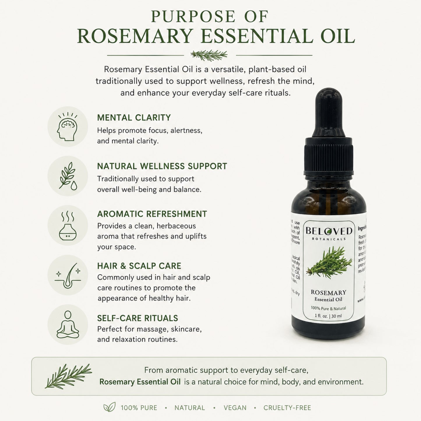 Beloved Botanicals Rosemary Essential Oil 30ml (1 Fl Oz) 100% Pure & Natural Rosmarinus Officinalis Oil for Aromatherapy, Diffuser, Massage, Home Fragrance & DIY Blends