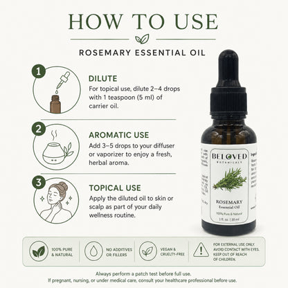 Beloved Botanicals Rosemary Essential Oil 30ml (1 Fl Oz) 100% Pure & Natural Rosmarinus Officinalis Oil for Aromatherapy, Diffuser, Massage, Home Fragrance & DIY Blends