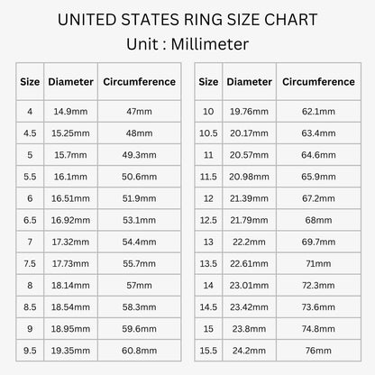 us rings size chart